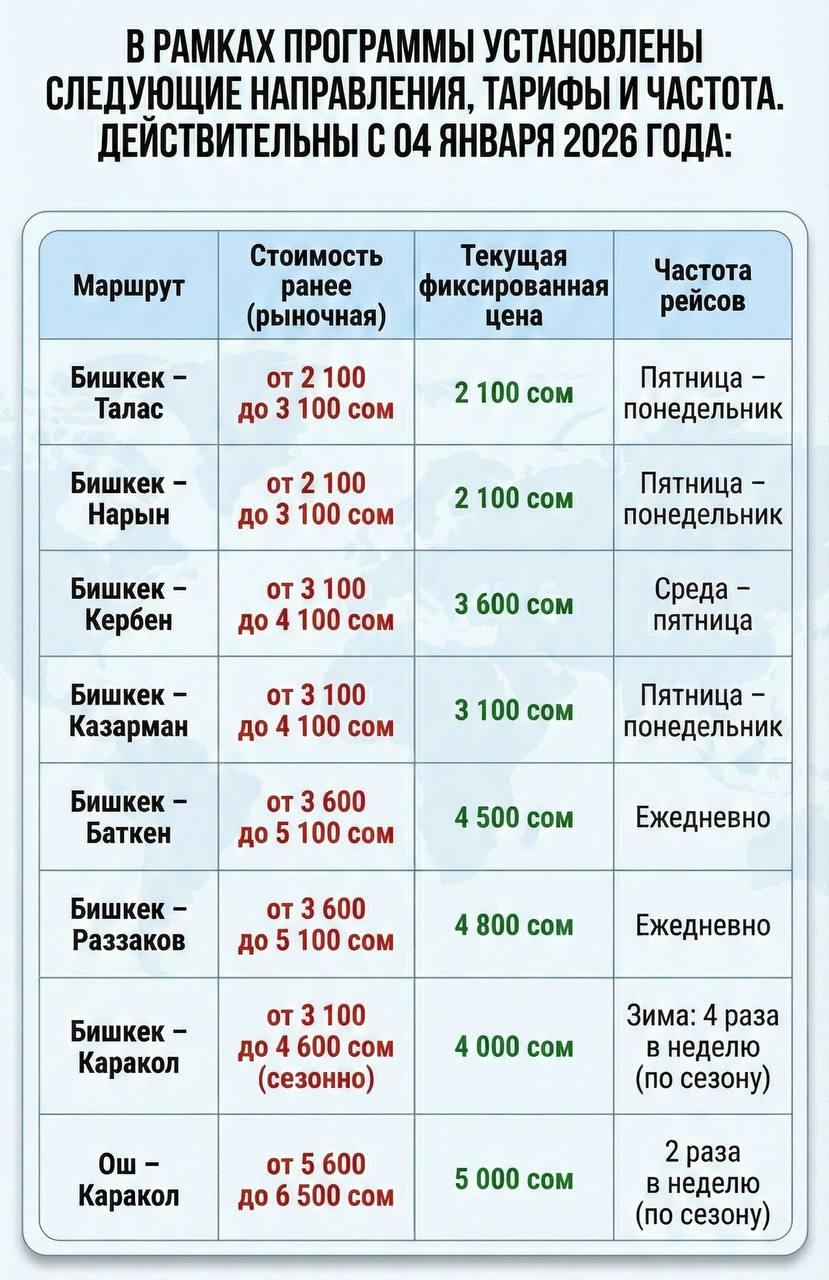 Ички аба каттамдарга билет баасы арзандайт
&nbsp;