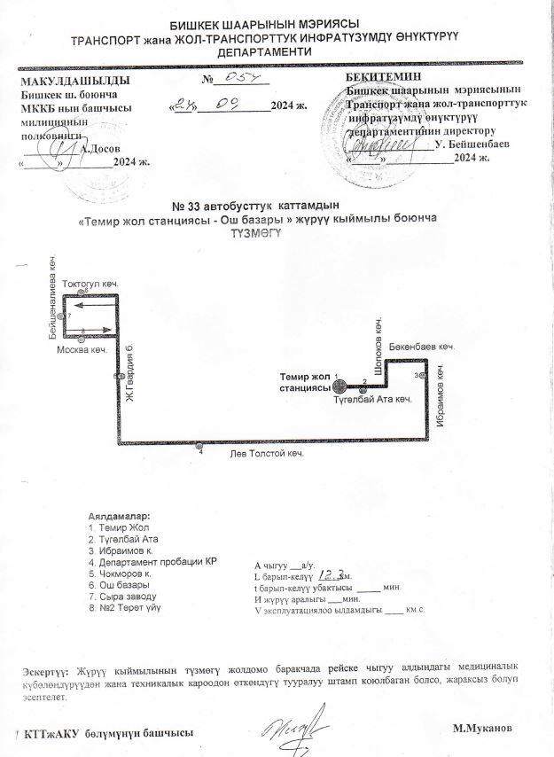 Бишкекте Лев Толстой көчөсү менен жүргөн автобус каттамы ишке кирди